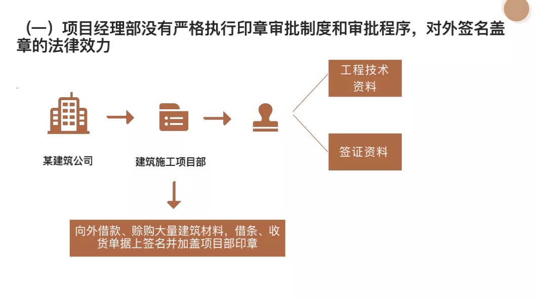 海普睿誠律師遠(yuǎn)赴新疆庫爾勒，助力建工行業(yè)規(guī)范發(fā)展——?jiǎng)趧?wù)分包專題培訓(xùn)圓滿舉行