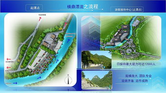 4A級(jí)旅游項(xiàng)目推介策劃案例——橫鼎漂流旅游開(kāi)發(fā)項(xiàng)目策劃咨詢