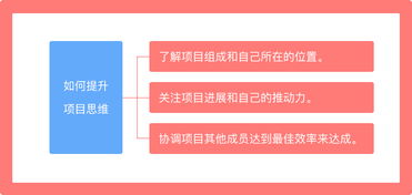 B端項(xiàng)目設(shè)計(jì)中的產(chǎn)品思維實(shí)踐 以旅游開發(fā)項(xiàng)目策劃咨詢?yōu)槔? class=