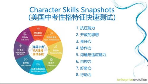 項(xiàng)目式教學(xué)法在研學(xué)旅行及旅游開發(fā)項(xiàng)目策劃中的價(jià)值