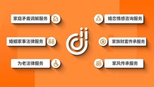 探索不止，無遠弗屆 熱烈慶祝家理律師事務所成立七周年暨社會經濟咨詢服務發展新篇章